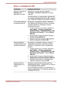 Страница 175