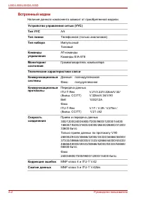 Страница 192