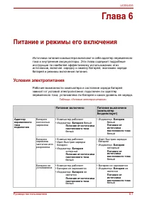 Страница 141