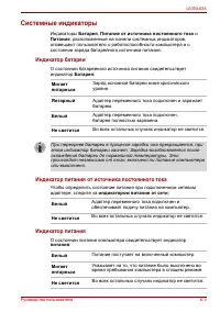 Страница 143