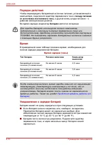 Страница 150