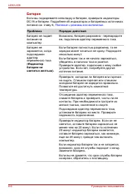 Страница 170