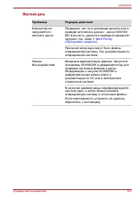 Страница 173