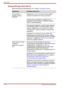 Страница 174