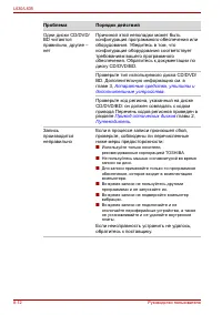 Страница 176