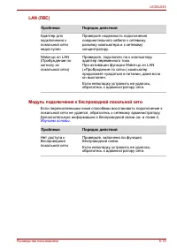 Страница 183