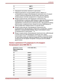 Страница 193