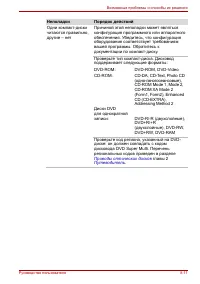 Страница 172