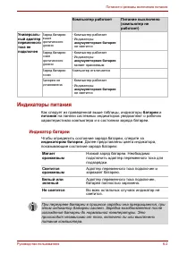 Страница 136