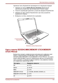Страница 157