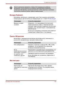 Страница 178