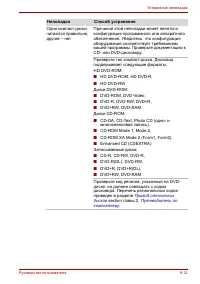 Страница 182