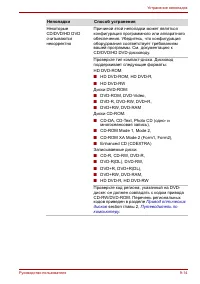 Страница 184