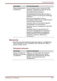 Страница 185