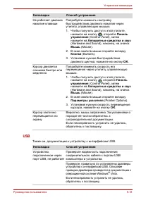 Страница 188