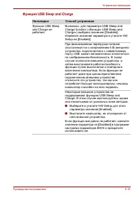 Страница 189