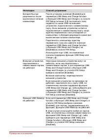 Страница 190