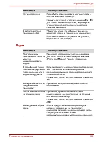 Страница 192