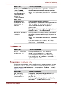 Страница 193