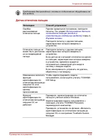 Страница 194