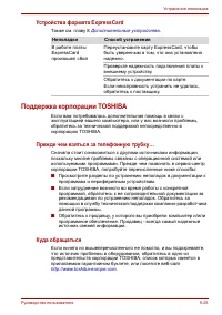 Страница 195