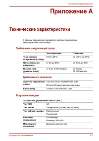 Страница 196