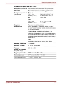 Страница 197