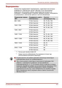 Страница 199