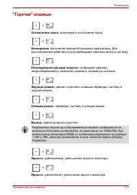 Страница 150