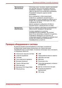 Страница 195