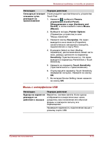 Страница 205