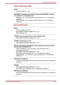 Страница 137