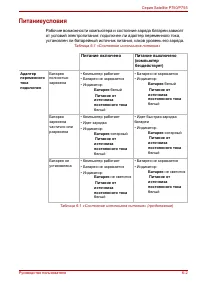 Страница 183