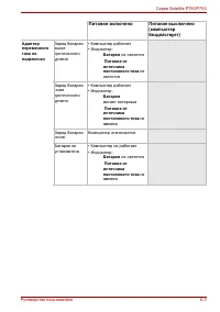 Страница 184