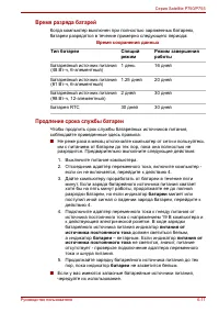 Страница 192