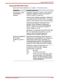 Страница 218