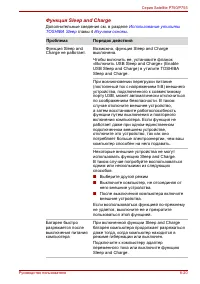 Страница 225