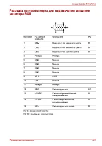 Страница 232