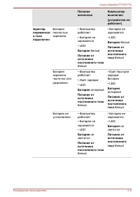 Страница 159