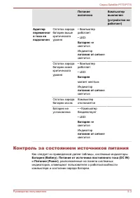 Страница 160