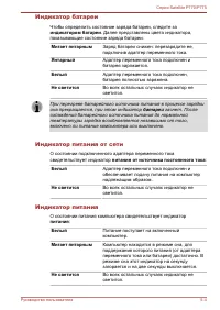 Страница 161