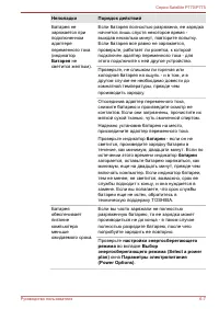 Страница 176