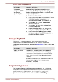 Страница 177