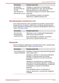 Страница 188