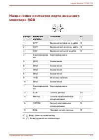 Страница 191