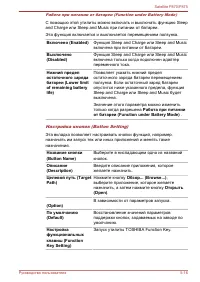 Страница 161