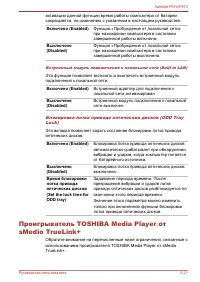 Страница 166