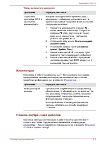 Страница 184