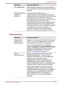 Страница 185