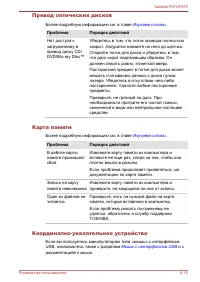 Страница 186